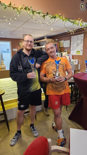 Winnaars poule 7